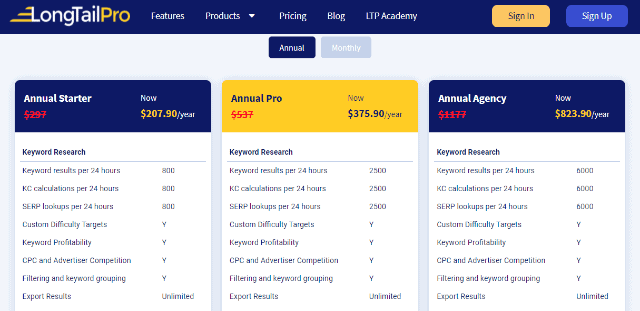 longtailpro pricing